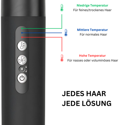 THE SWISSBELLA™ AirStyler 7-in-1